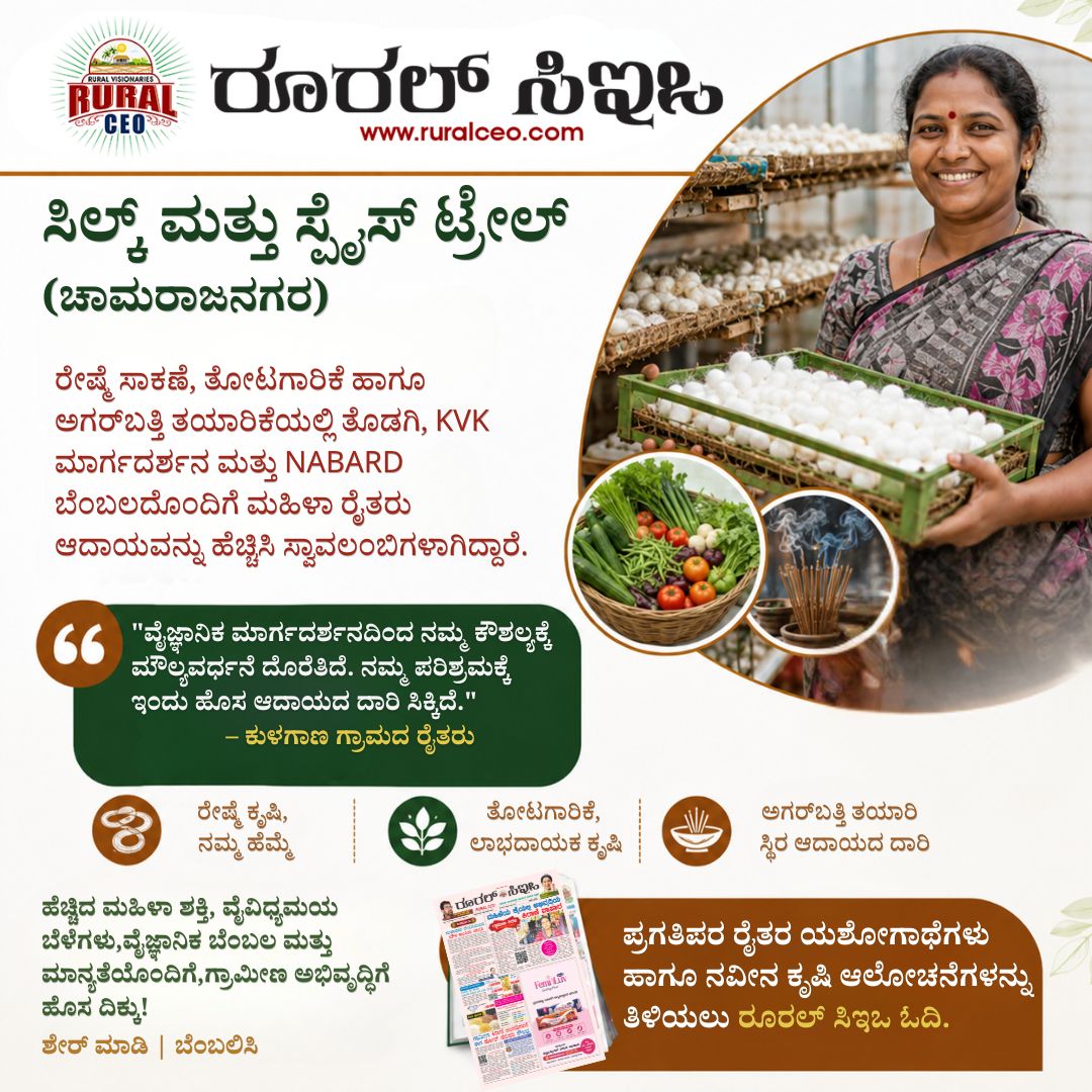 Women Farmers in Chamarajanagar